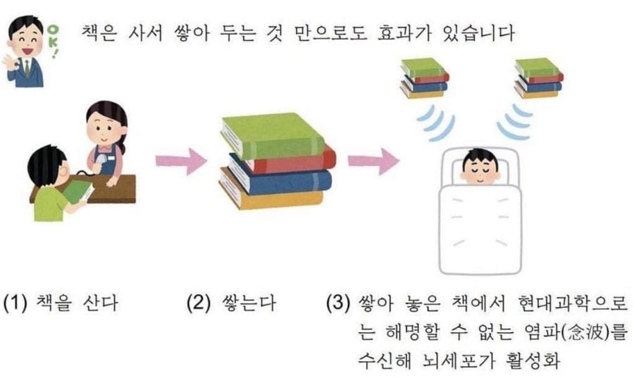 책을 사서 쌓아두는 것 만으로도 효과가 있습니다