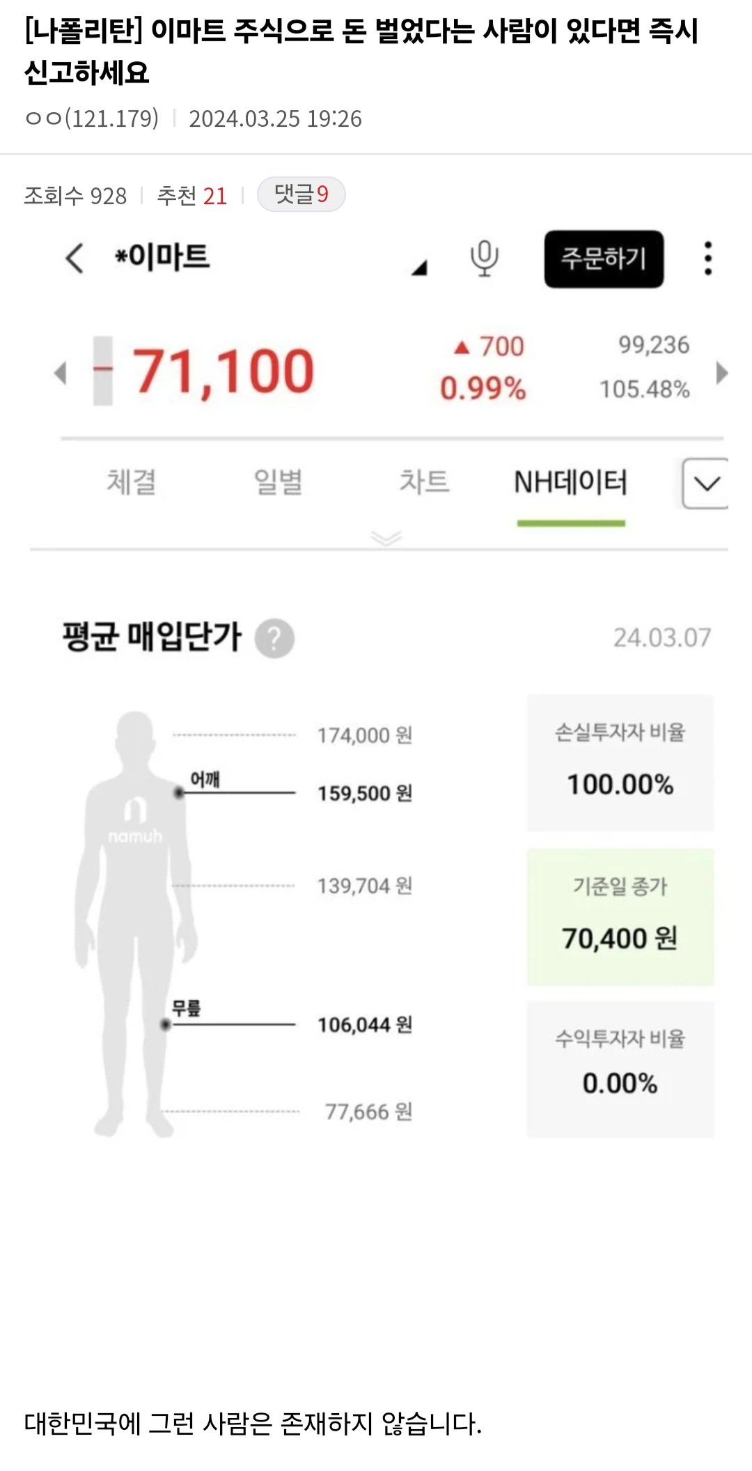 나폴리탄 갤러리에 올라온 소름끼치는 괴담