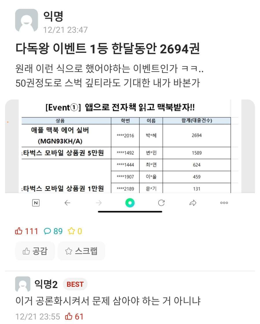 대학교 도서관 다독왕 대참사