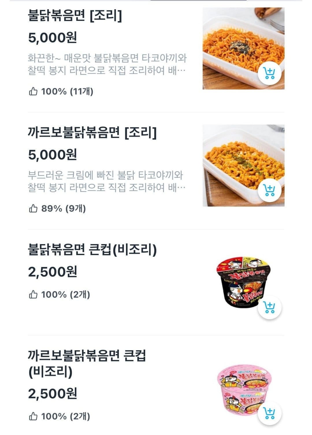 마침내 미쳐버린 배달음식