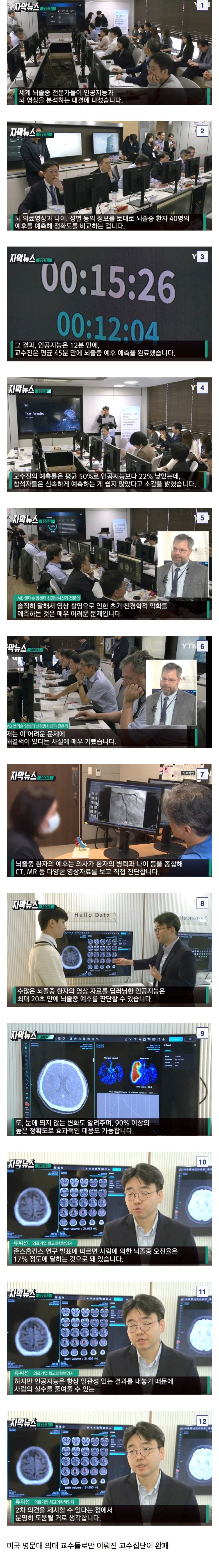 인류 VS 인공지능 뇌졸중 진단 대결….jpg