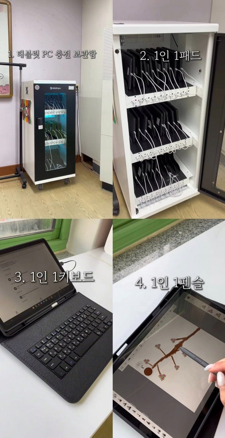 절로 라떼는 소리 나오는 요즘 초등학교 교실 근황.jpg