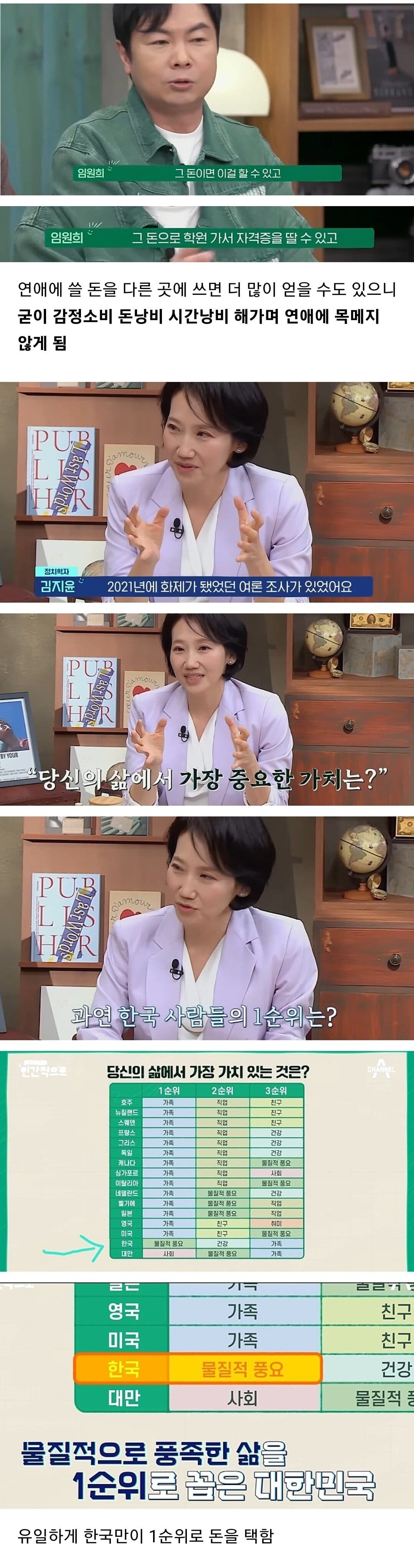 결혼은 커녕 연애도 안하는 요즘 2030.jpg