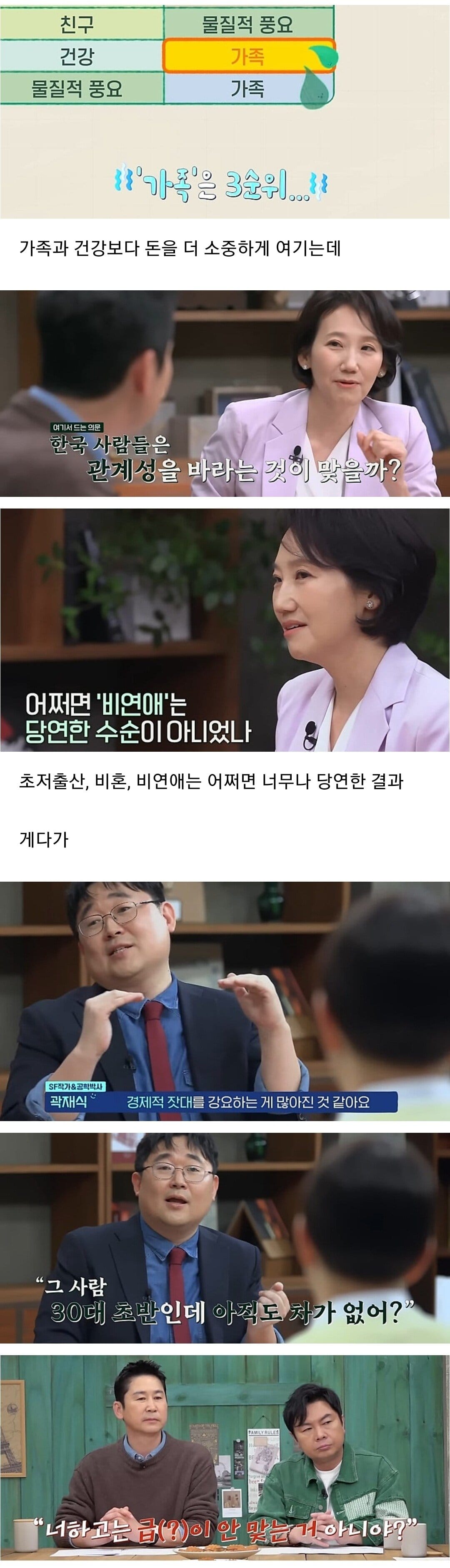 결혼은 커녕 연애도 안하는 요즘 2030.jpg