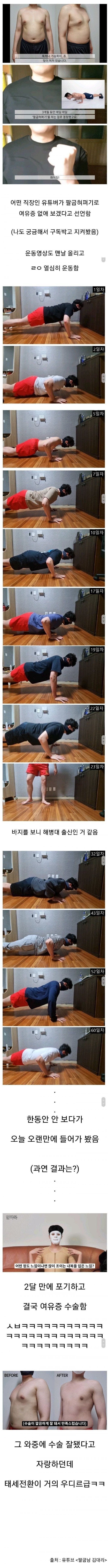 운동으로 여유증 종결선언한 유튜버