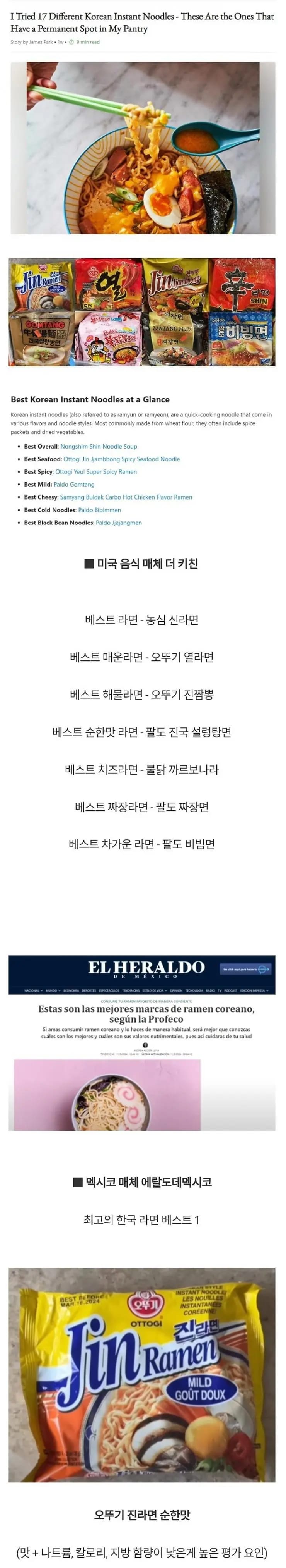 해외에서 꼽은 최고의 한국 라면