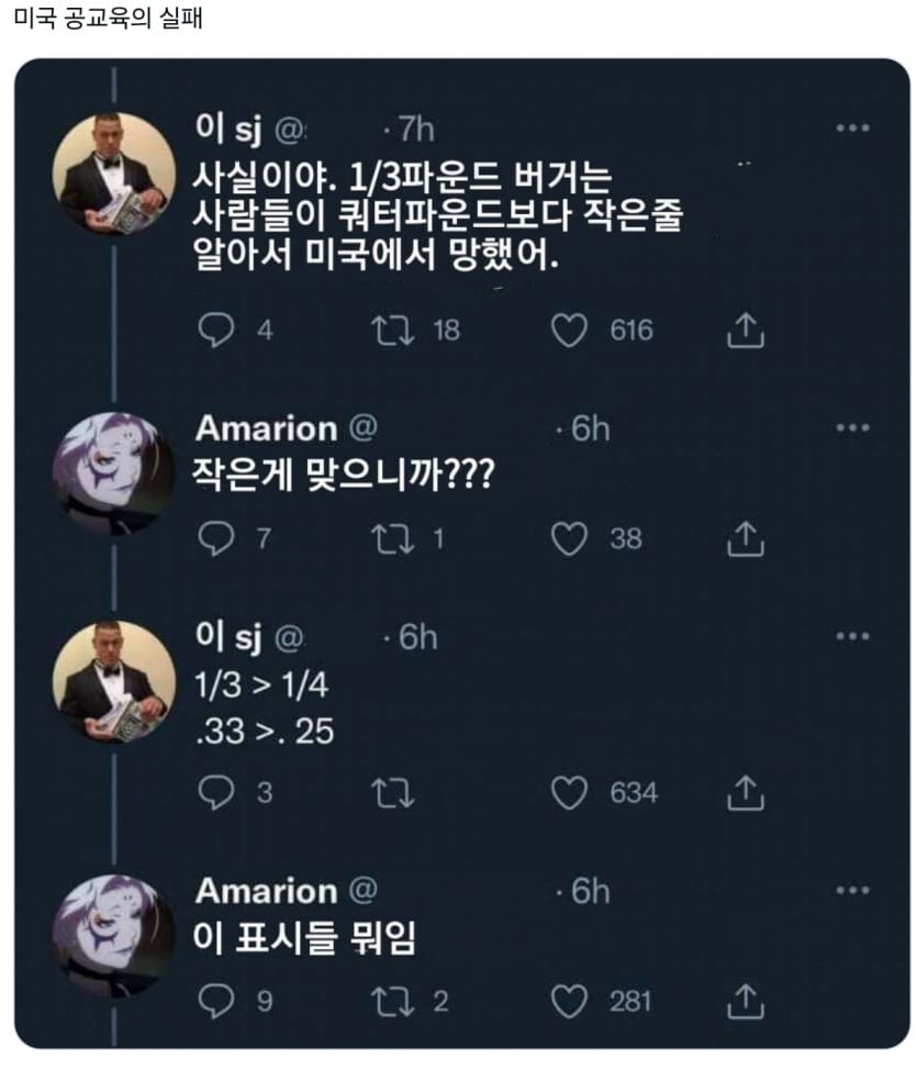 미국 공교육의 실패