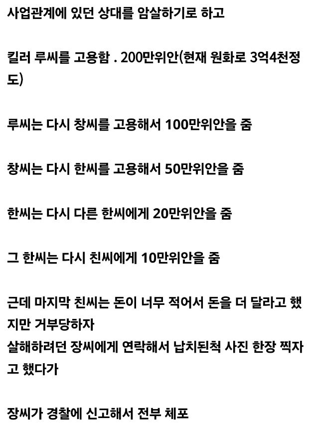 중국에서 일어난 암살 하청 사례