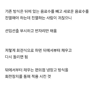 마트에서 선입선출 기똥차게 해주는 진열대.gif