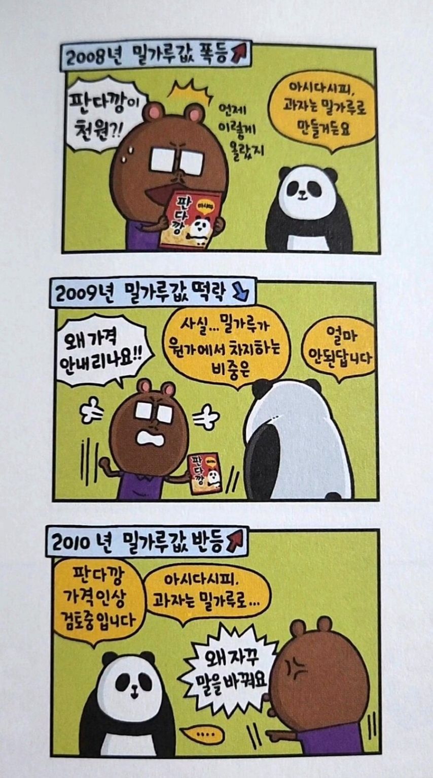 매번 오르기만 하는 과자값