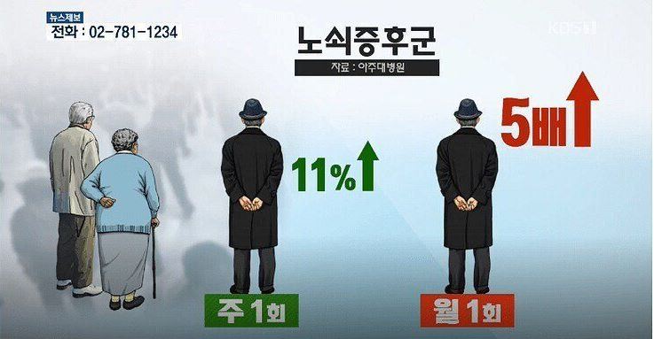 친구랑 자주 만나야 하는 이유