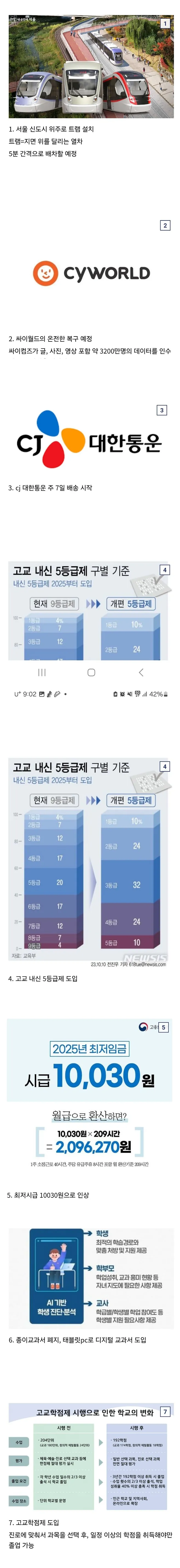 2025년 도입되는것