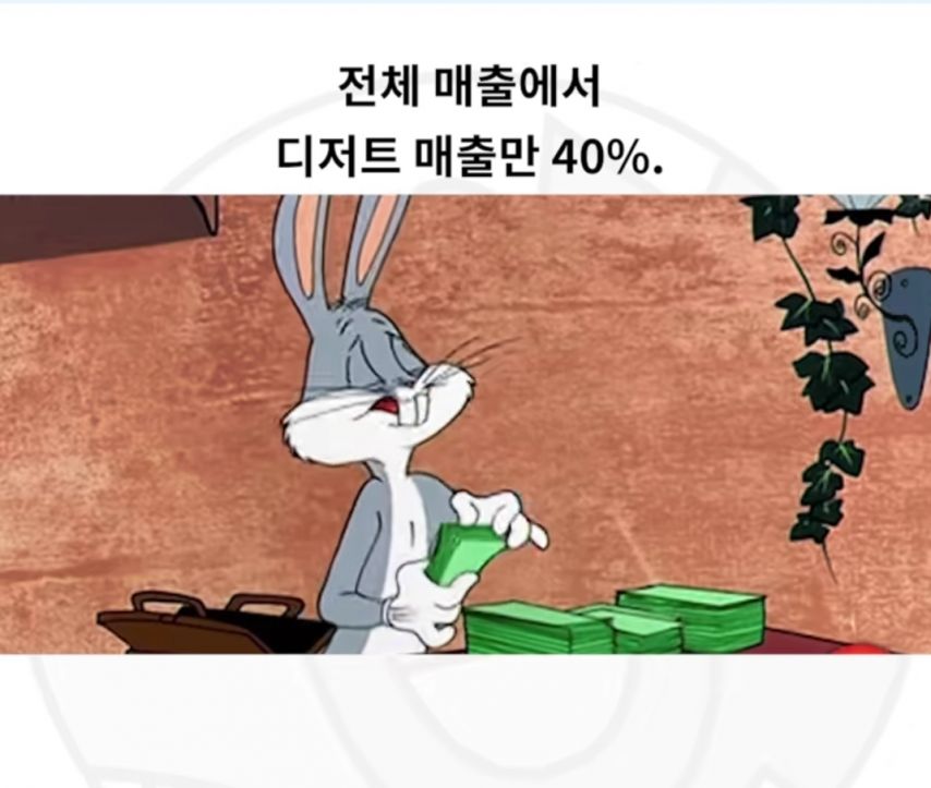 광고 잘 찍어서 대박난 카페.jpg