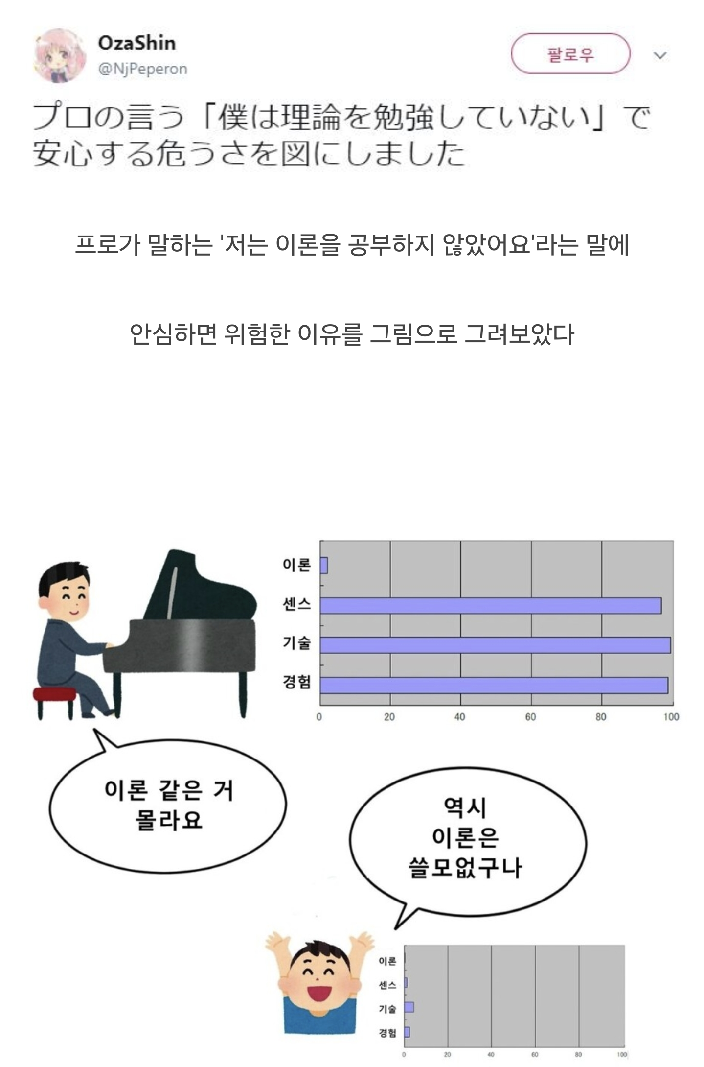 프로 저는 이론 같은 거 잘 몰라요^^.jpg