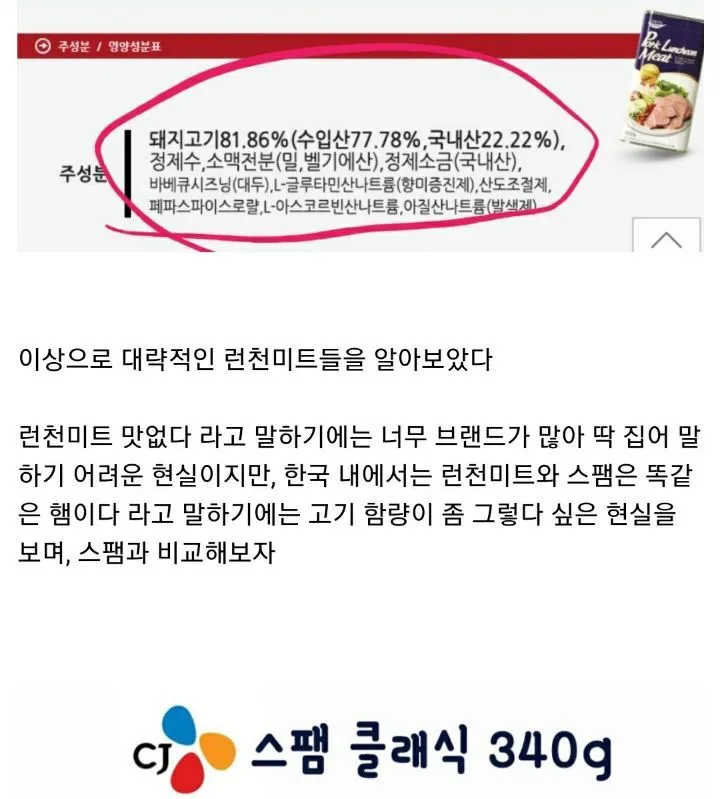 런천미트에 대해서 알아보자.