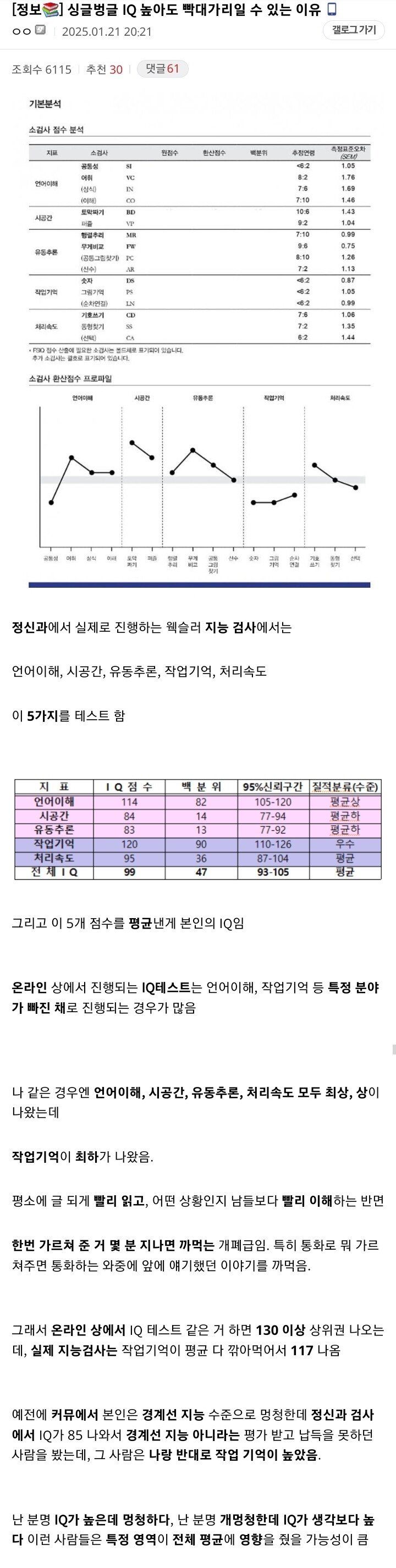 IQ 높아도 빡대가리일 수 있는 이유