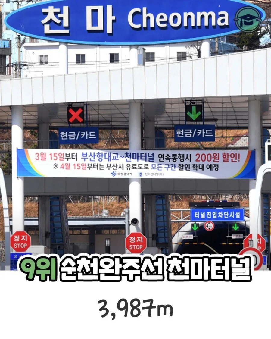 대한민국에서 가장 긴 터널