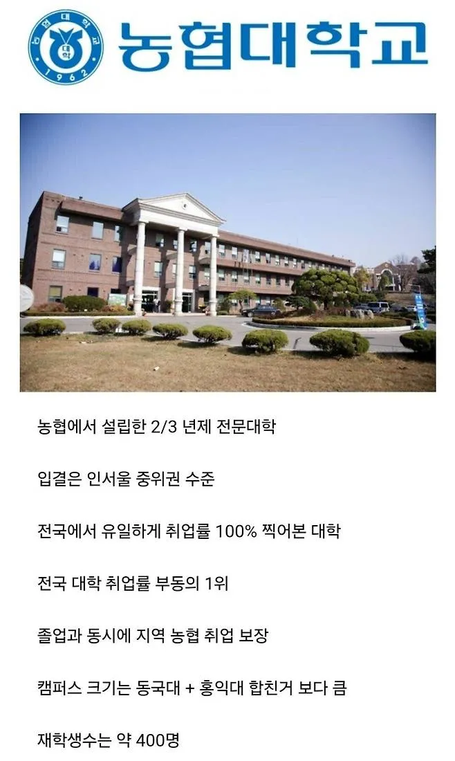 국내 유일 취업률 100% 대학