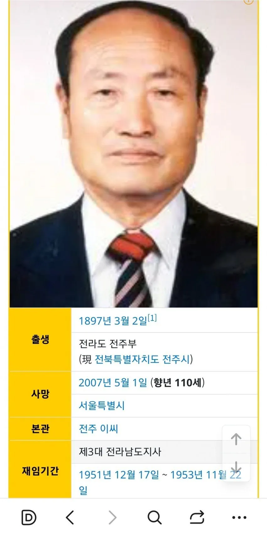 거의 3세기를 살으신 한국인