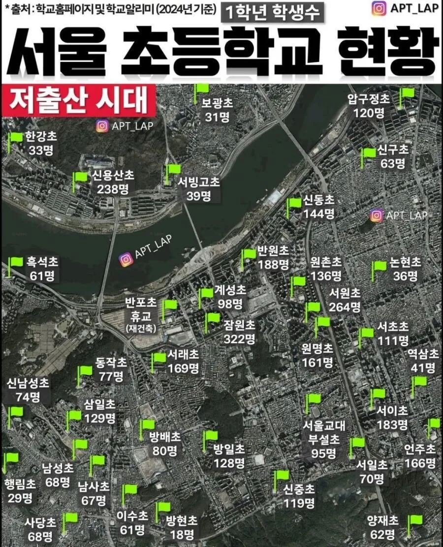 요즘 서울 초등학교 근황