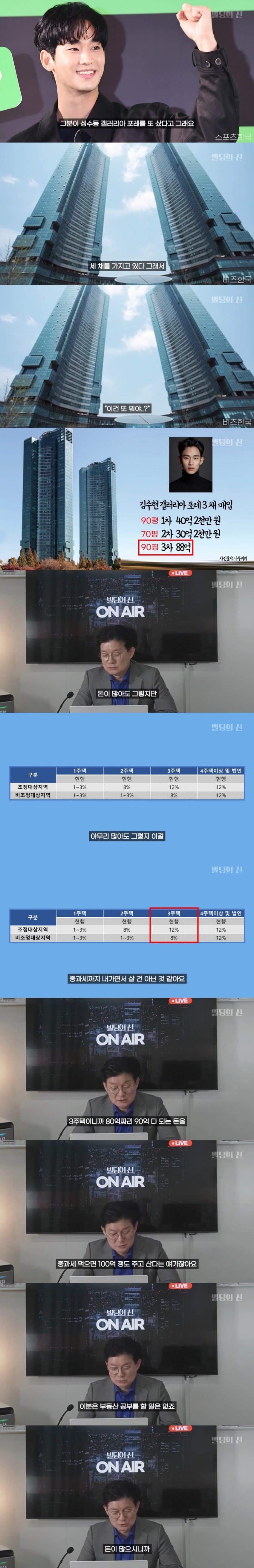 같은 아파트만 3채... 총 160억 지른 연예인