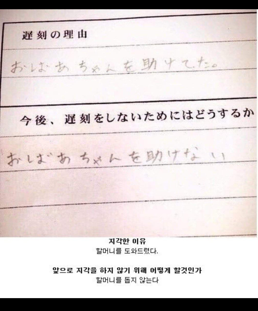 학교에 지각한 이유와 그 대처법을 말해봐